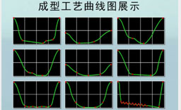 5.能量工藝隨心可控，應用范圍廣